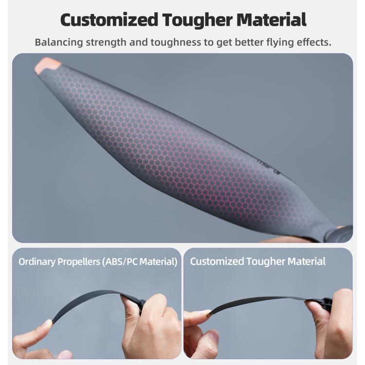 For DJI Mavic 4 Pro Sunnylife 1158F Quick-Release Propellers Blades, Type:Two Pairs(Orange Tip) - DIY Propeller by Sunnylife | Online Shopping UK | buy2fix