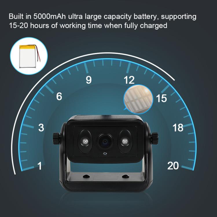 Magnetic Solar 2.4G Wireless WiFi Car Rear View Reversing Camera with Remote Control Switch(Black) - Rear View Cameras by buy2fix | Online Shopping UK | buy2fix