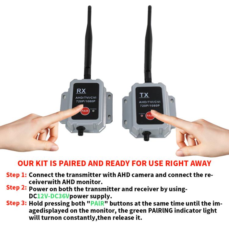 2.4G Wireless Transmitter Receiver Camera Transmitter Wireless Device for Truck and Bus(Black) - Rearview Monitors by buy2fix | Online Shopping UK | buy2fix