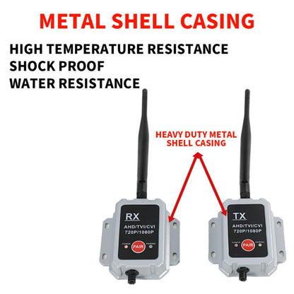 2.4G Wireless Transmitter Receiver Camera Transmitter Wireless Device for Truck and Bus(Black) - Rearview Monitors by buy2fix | Online Shopping UK | buy2fix