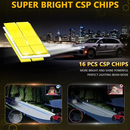 H1 1 Pair 35W 3500LM 6500K Car LED Headlight Bulb(Yellow Purple) - LED Headlamps by buy2fix | Online Shopping UK | buy2fix