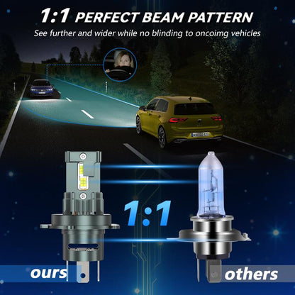 H4 1 Pair 32W 3200LM 6500K Car LED Headlight Bulb with Fan(Gun Metal) - LED Headlamps by buy2fix | Online Shopping UK | buy2fix
