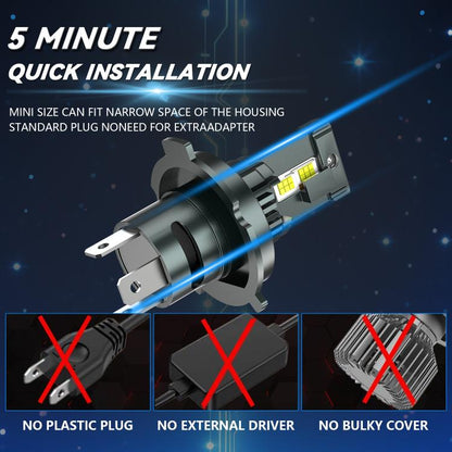 H4 1 Pair 32W 3200LM 6500K Car LED Headlight Bulb with Fan(Gun Metal) - LED Headlamps by buy2fix | Online Shopping UK | buy2fix