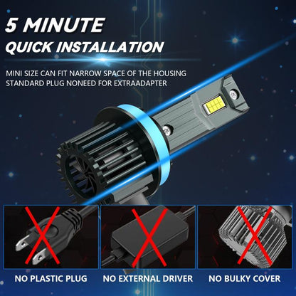 H11 1 Pair 32W 3200LM 6500K Car LED Headlight Bulb with Fan(Gun Metal) - LED Headlamps by buy2fix | Online Shopping UK | buy2fix