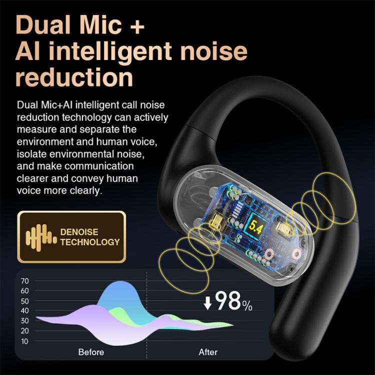 Hileo Hi95 Open-Ear Bluetooth Stereo Music Wireless Earphones(Purple) - Sport Earphone by Hileo | Online Shopping UK | buy2fix