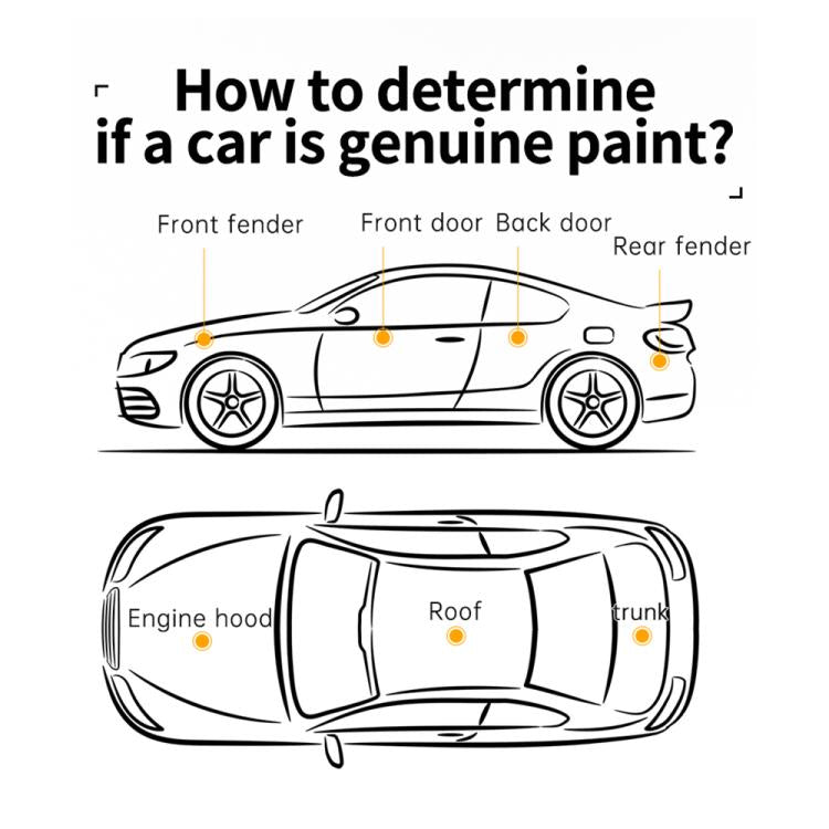 Fnirsi CTG-20 Car Paint Coating Thickness Gauge Tester - Coating Thickness Gauge by FNIRSI | Online Shopping UK | buy2fix