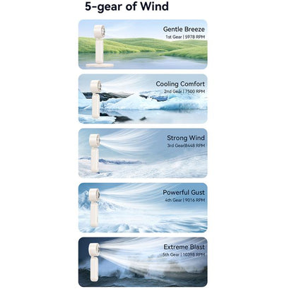 USAMS ZB352 Digital Display Folding Handheld Mini Fan(Black) - Electric Fans by USAMS | Online Shopping UK | buy2fix