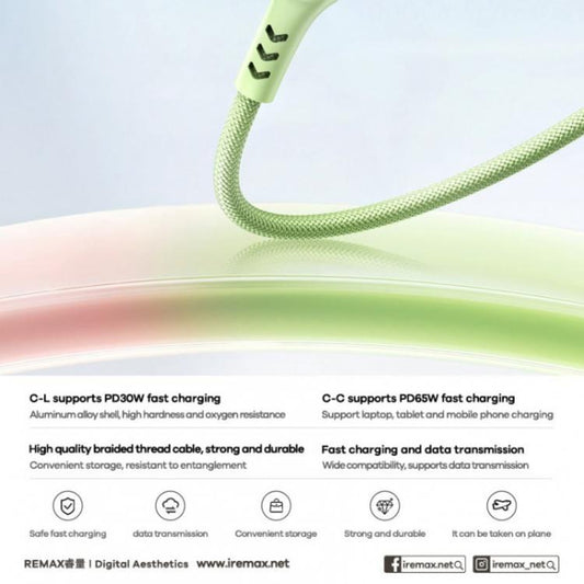 REMAX CB16 PD65W Type-C to Type-C Macaron Braided Fast Charging Data Cable, Length: 1.2m(Pink Green) - USB-C & Type-C Cable by REMAX | Online Shopping UK | buy2fix