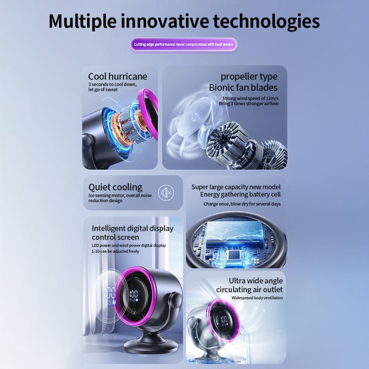 LS01 Bladeless Digital Display Desktop Circulation Fan(Grey) - Electric Fans by buy2fix | Online Shopping UK | buy2fix