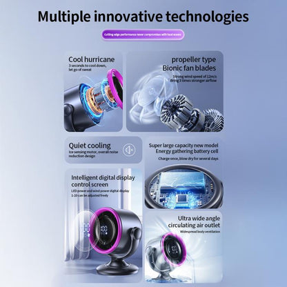 LS01 Bladeless Digital Display Desktop Circulation Fan(Grey) - Electric Fans by buy2fix | Online Shopping UK | buy2fix