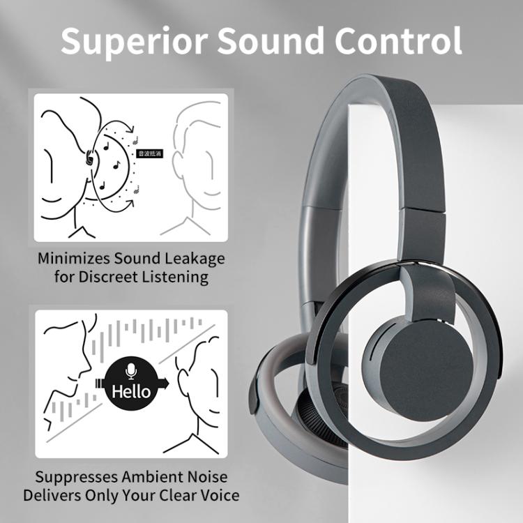 LC6200 Over-ear ENC Noise Reduction Wireless Bluetooth Earphone(Black) - Headset & Headphone by buy2fix | Online Shopping UK | buy2fix