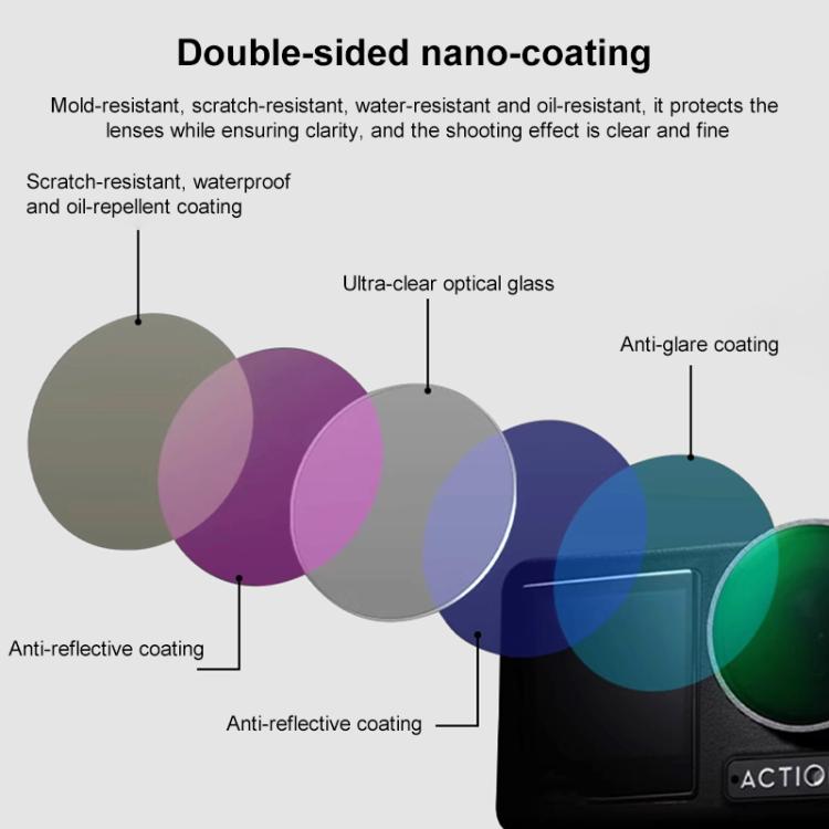 For DJI Action 5 Pro Camera Lens Filter, Filter:ND64 - Lens Filter by buy2fix | Online Shopping UK | buy2fix