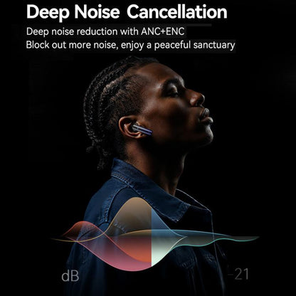 USAMS Echo E02 ANC and ENC In-Ear TWS Wireless Bluetooth Earphones(White) - TWS Earphone by USAMS | Online Shopping UK | buy2fix