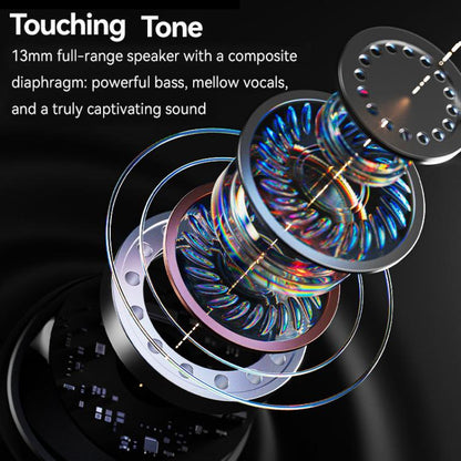 USAMS Echo E02 ANC and ENC In-Ear TWS Wireless Bluetooth Earphones(White) - TWS Earphone by USAMS | Online Shopping UK | buy2fix