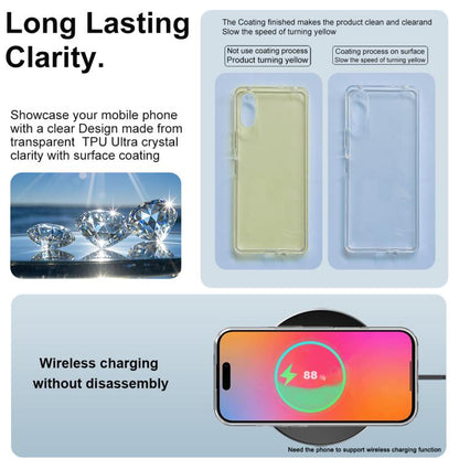 For iPhone 17 imak UX-10 Series Transparent Shockproof TPU Phone Case(Transparent) - iPhone 17 Cases by imak | Online Shopping UK | buy2fix