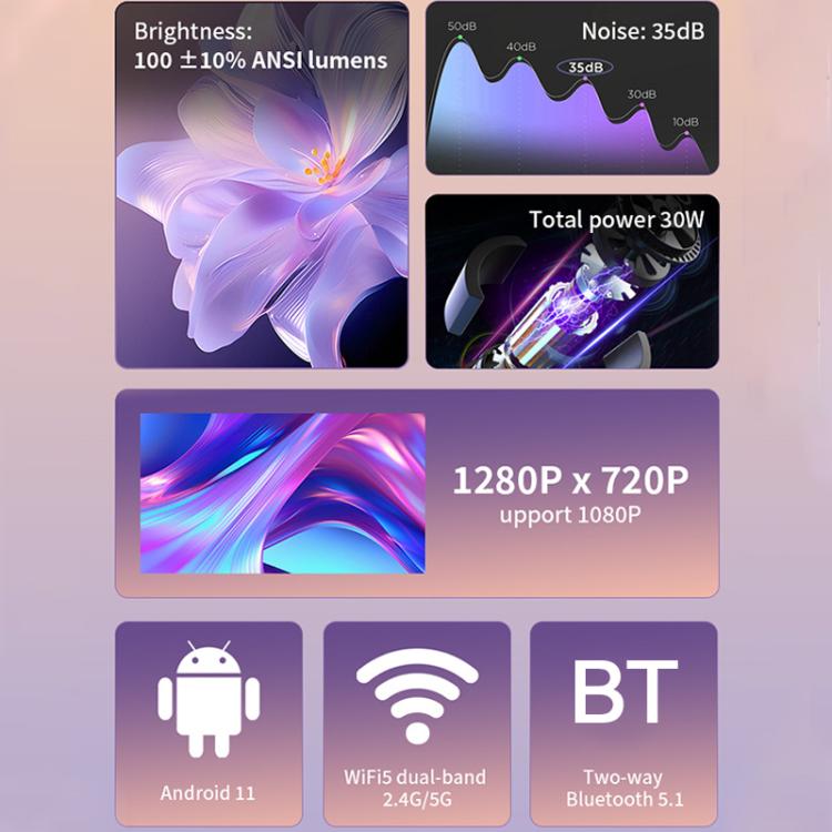 Cheerlux C1 Android Version 1280x720P 100ANSI Bluetooth 5.1 Smart Projector, UK Plug(White) - Mini Projector by Cheerlux | Online Shopping UK | buy2fix