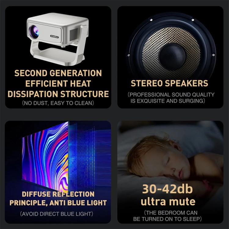 Cheerlux C6C Android Version 1280x720P 180ANSI Bluetooth 5.0 Smart Projector, US Plug, with Gimbal(White) - Mini Projector by Cheerlux | Online Shopping UK | buy2fix