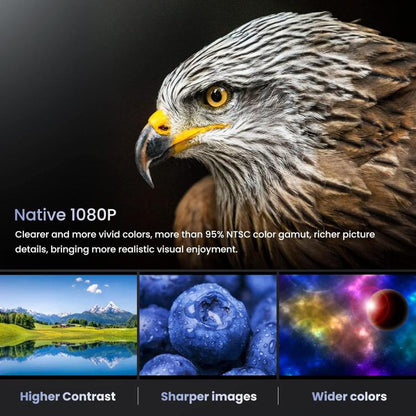 Cheerlux C16A Android Version 1920x1080P 450ANSI Smart Projector, US Plug(Black) - Mini Projector by Cheerlux | Online Shopping UK | buy2fix