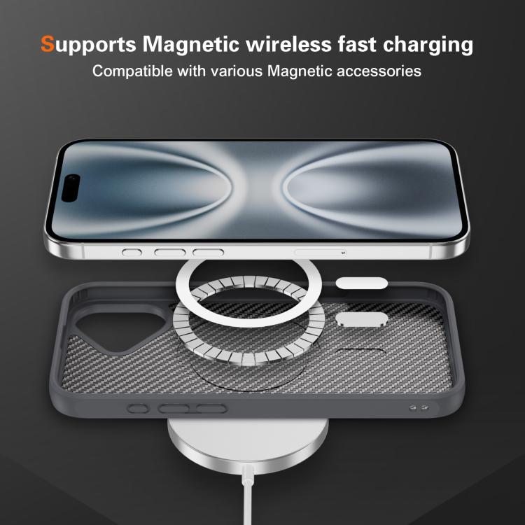 For iPhone 17 Carbon Fiber Texture Skin-feel MagSafe Phone Case(Grey) - iPhone 17 Cases by buy2fix | Online Shopping UK | buy2fix