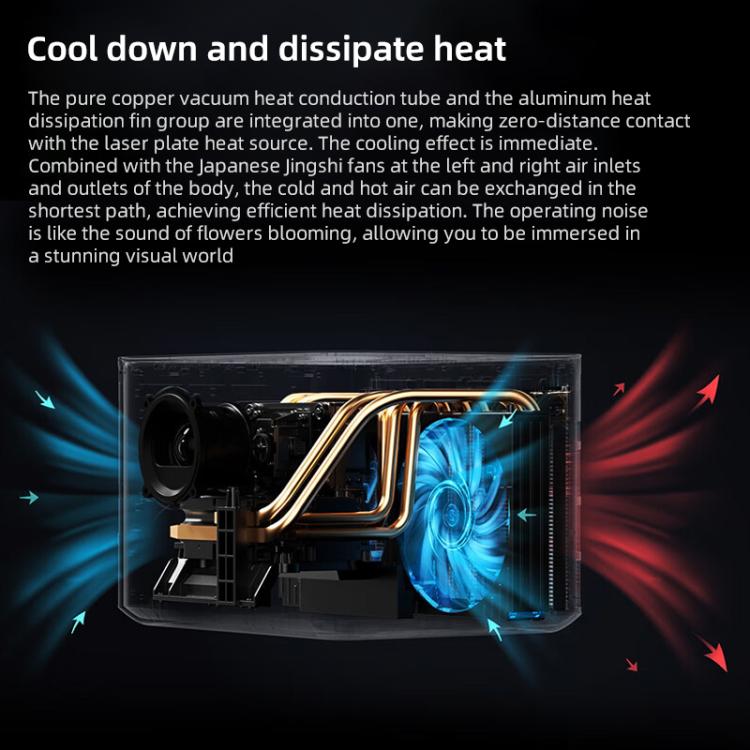 Cheerlux C58A1 Android Version 1920x1080P 650ANSI Smart Projector, US Plug, with Front Display(Tarnish) - Mini Projector by Cheerlux | Online Shopping UK | buy2fix