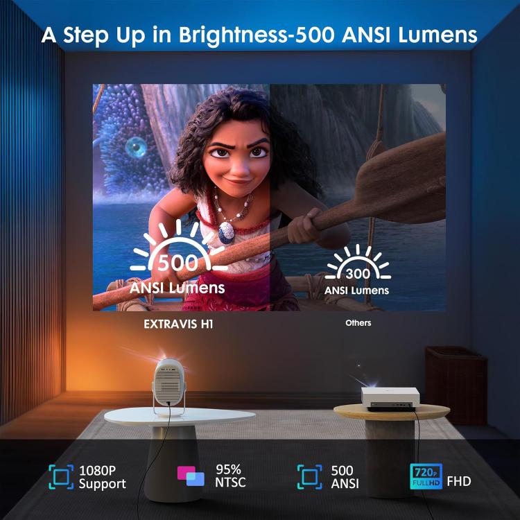 Cheerlux H1 Same Screen Version 1280x720P 180ANSI Smart Projector, EU Plug, with Gimbal(Dark Grey) - Mini Projector by Cheerlux | Online Shopping UK | buy2fix