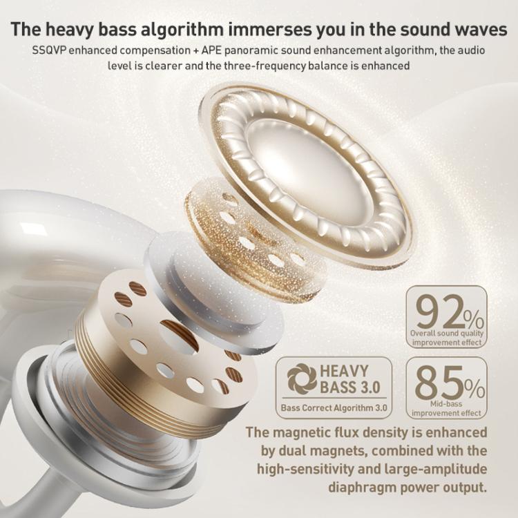 ZGA GS24 Ear Clip Wireless Bluetooth Earphones(White) - Bluetooth Earphone by ZGA | Online Shopping UK | buy2fix