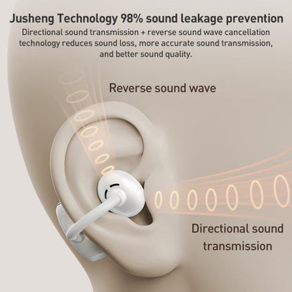 ZGA GS24 Ear Clip Wireless Bluetooth Earphones(White) - Bluetooth Earphone by ZGA | Online Shopping UK | buy2fix