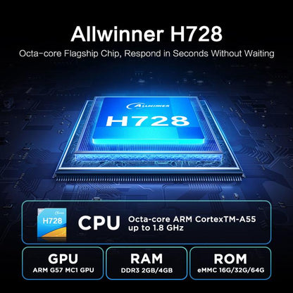 Tanix TX7 8K UHD Android 14 Smart TV Box with Remote Control, 4GB+32GB, Allwinner H728 Octa-Core(US Plug) - Others by buy2fix | Online Shopping UK | buy2fix