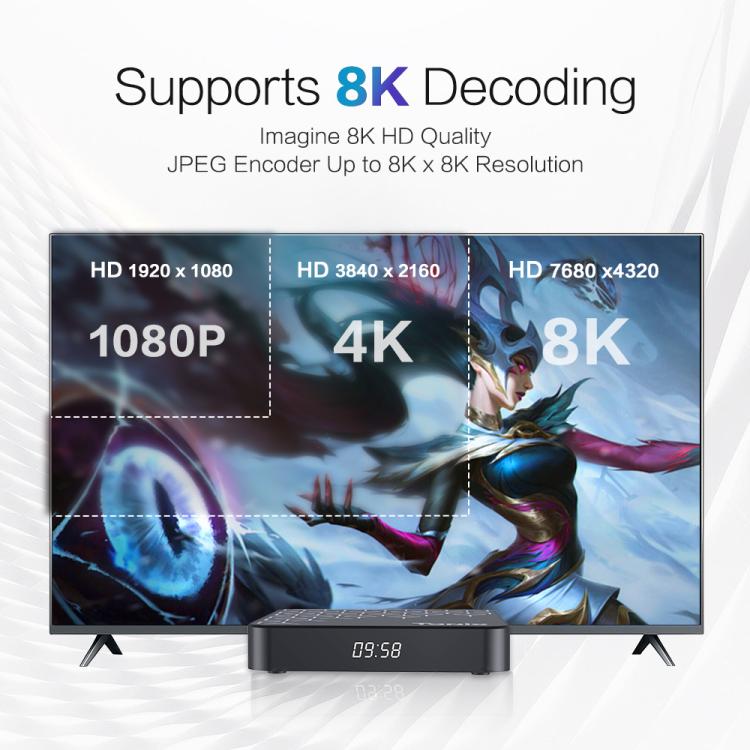 Tanix TX7 8K UHD Android 14 Smart TV Box with Remote Control, 4GB+32GB, Allwinner H728 Octa-Core(UK Plug) - Others by buy2fix | Online Shopping UK | buy2fix