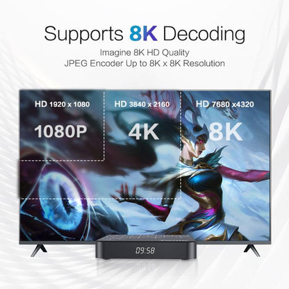 Tanix TX7 8K UHD Android 14 Smart TV Box with Remote Control, 4GB+32GB, Allwinner H728 Octa-Core(UK Plug) - Others by buy2fix | Online Shopping UK | buy2fix