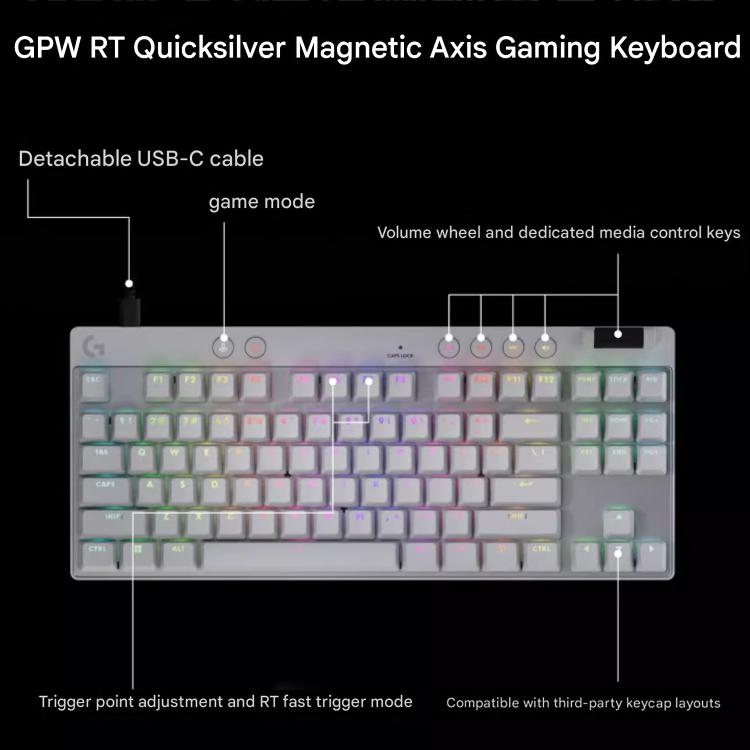 Logitech G PRO X TKL RAPID Magnetic Switches Wireless Gaming Keyboard(Black) - Wireless Keyboard by Logitech | Online Shopping UK | buy2fix