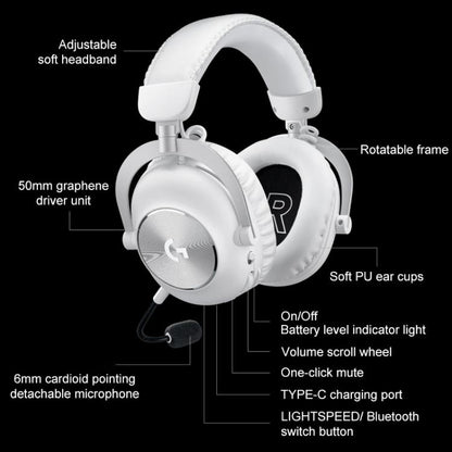 Logitech G PRO X2 Bluetooth 2.4G Dual-Mode Wireless Gaming Earphone(White) - Multimedia Headset by Logitech | Online Shopping UK | buy2fix