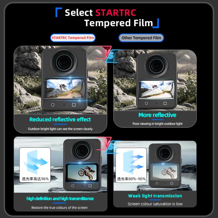 For DJI Osmo 360 STARTRC 2pcs HD Screen Tempered Glass Films(Transparent) - Protective Film & Stickers by STARTRC | Online Shopping UK | buy2fix