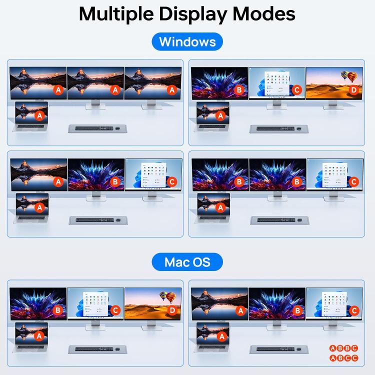 KCEVE KC-KVM203TCC USB 3.2 Dual Monitor 4K 60Hz KVM Switch - Switch by buy2fix | Online Shopping UK | buy2fix