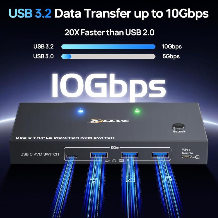 KCEVE KC-KVM203TCC USB 3.2 Dual Monitor 4K 60Hz KVM Switch - Switch by buy2fix | Online Shopping UK | buy2fix
