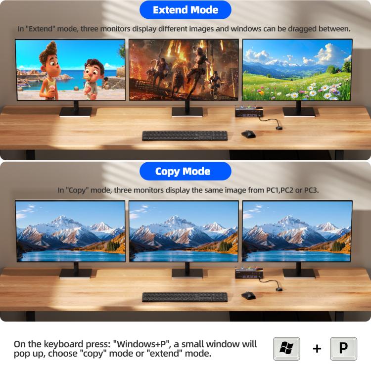 KCEVE KC-KVM303 USB 3.0 Dual Monitor 8K 60Hz KVM Switch, Plug Type:US Plug - Switch by buy2fix | Online Shopping UK | buy2fix