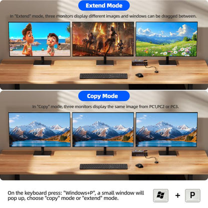 KCEVE KC-KVM303 USB 3.0 Dual Monitor 8K 60Hz KVM Switch, Plug Type:UK Plug - Switch by buy2fix | Online Shopping UK | buy2fix