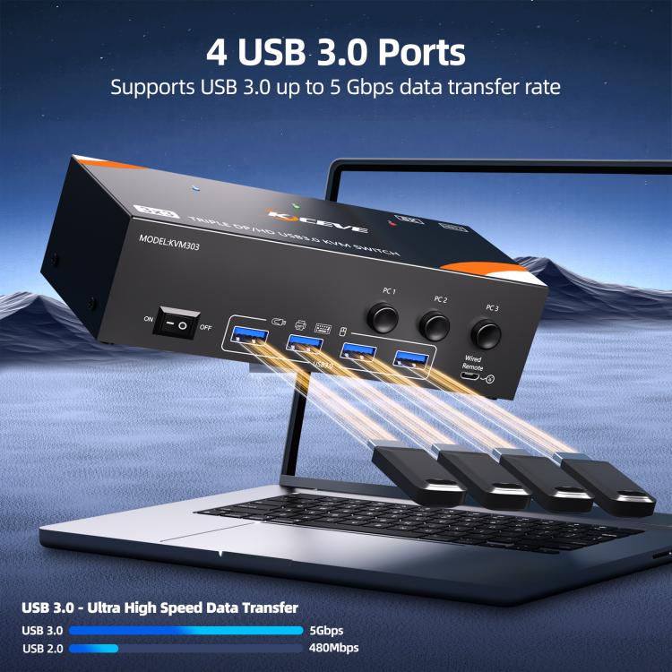 KCEVE KC-KVM303 USB 3.0 Dual Monitor 8K 60Hz KVM Switch, Plug Type:AU Plug - Switch by buy2fix | Online Shopping UK | buy2fix