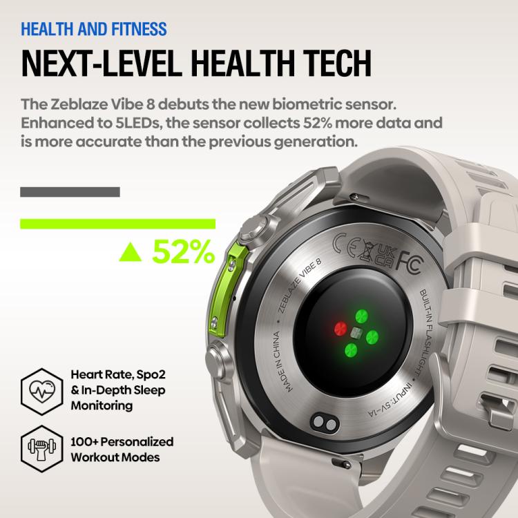 Zeblaze Vibe 8 Rugged Outdoor Smart Watch 1.43 inch Screen 5 ATM & IP69K Built-in Flashlight(Grey) - Smart Watches by Zeblaze | Online Shopping UK | buy2fix
