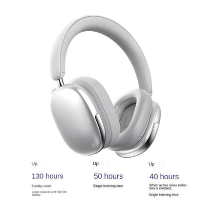 BT069NC BT5.4 Wireless Stereo ANC Headphones(White) - Multimedia Headset by buy2fix | Online Shopping UK | buy2fix