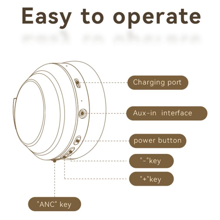 GT10 Zero Pressure BT5.4 Wireless Stereo ANC Headphones(White) - Multimedia Headset by buy2fix | Online Shopping UK | buy2fix