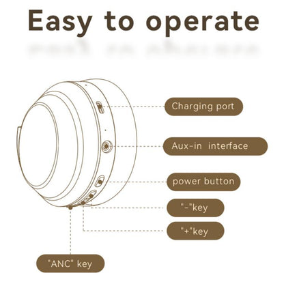 GT10 Zero Pressure BT5.4 Wireless Stereo ANC Headphones(Black) - Multimedia Headset by buy2fix | Online Shopping UK | buy2fix