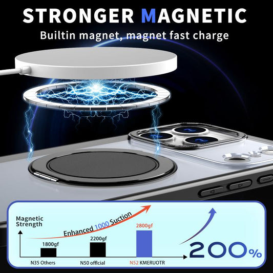 For iPhone 17 Pro Max Kalebol 360-degree Rotating MagSafe Magnetic Holder Phone Case(Black) - iPhone 17 Pro Max Cases by Kalebol | Online Shopping UK | buy2fix