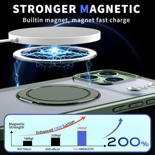 For iPhone 17 Pro Max Kalebol 360-degree Rotating MagSafe Magnetic Holder Phone Case(Green) - iPhone 17 Pro Max Cases by Kalebol | Online Shopping UK | buy2fix