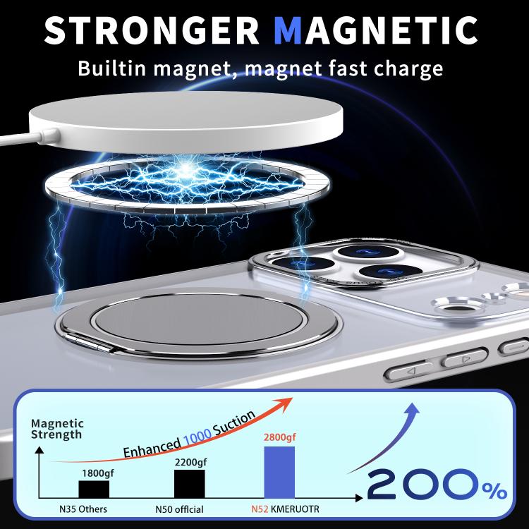 For iPhone 17 Pro Max Kalebol 360-degree Rotating MagSafe Magnetic Holder Phone Case(Titanium Grey) - iPhone 17 Pro Max Cases by Kalebol | Online Shopping UK | buy2fix
