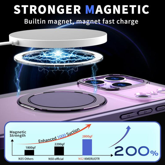 For iPhone 17 Pro Max Kalebol 360-degree Rotating MagSafe Magnetic Holder Phone Case(Purple) - iPhone 17 Pro Max Cases by Kalebol | Online Shopping UK | buy2fix