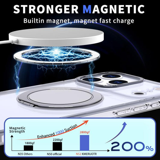 For iPhone 17 Pro Max Kalebol 360-degree Rotating MagSafe Magnetic Holder Phone Case(Transparent) - iPhone 17 Pro Max Cases by Kalebol | Online Shopping UK | buy2fix