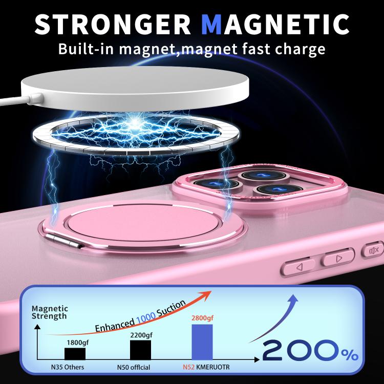 For iPhone 16 Pro Max Kalebol 360-degree Rotating MagSafe Magnetic Holder Phone Case(Pink) - iPhone 16 Pro Max Cases by Kalebol | Online Shopping UK | buy2fix