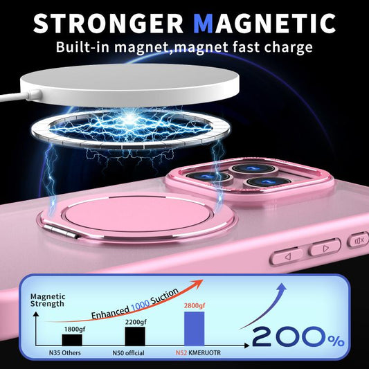 For iPhone 16 Pro Max Kalebol 360-degree Rotating MagSafe Magnetic Holder Phone Case(Pink) - iPhone 16 Pro Max Cases by Kalebol | Online Shopping UK | buy2fix