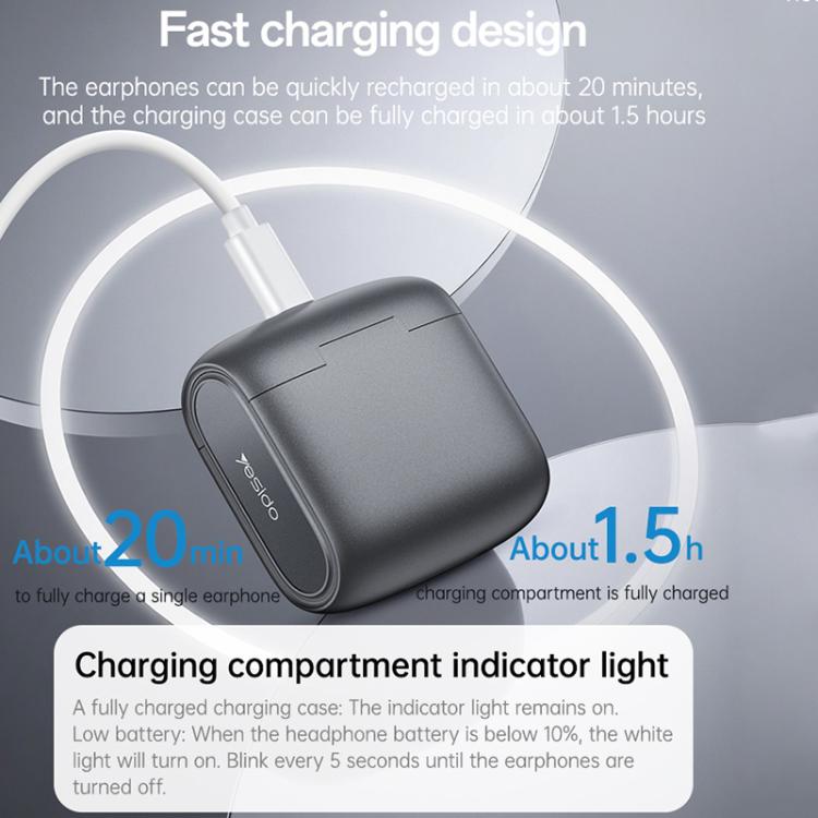 Yesido YSP28 ENC Noise Reduction Ear-hook Open OWS Bluetooth Earphone(Grey) - Bluetooth Earphone by Yesido | Online Shopping UK | buy2fix